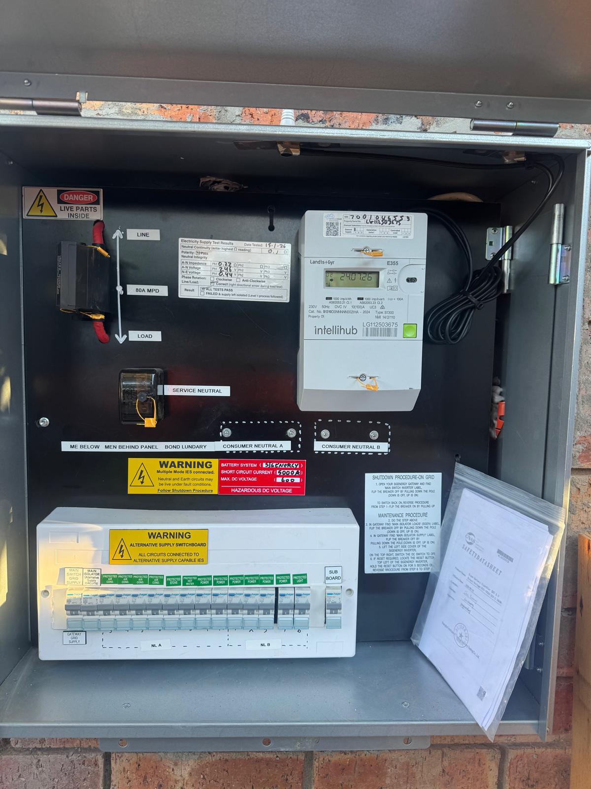 Complete installation of Meterbox
